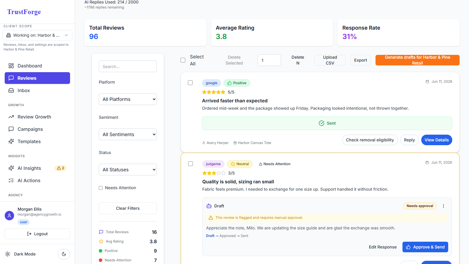 TrustForge agency Reviews inbox with client selector for Harbor & Pine Retail, mixed Google Shopify and Judge.me reviews, and AI draft approval statuses