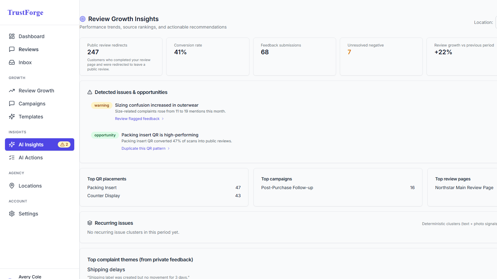 TrustForge AI insights page with generate insights and question interface