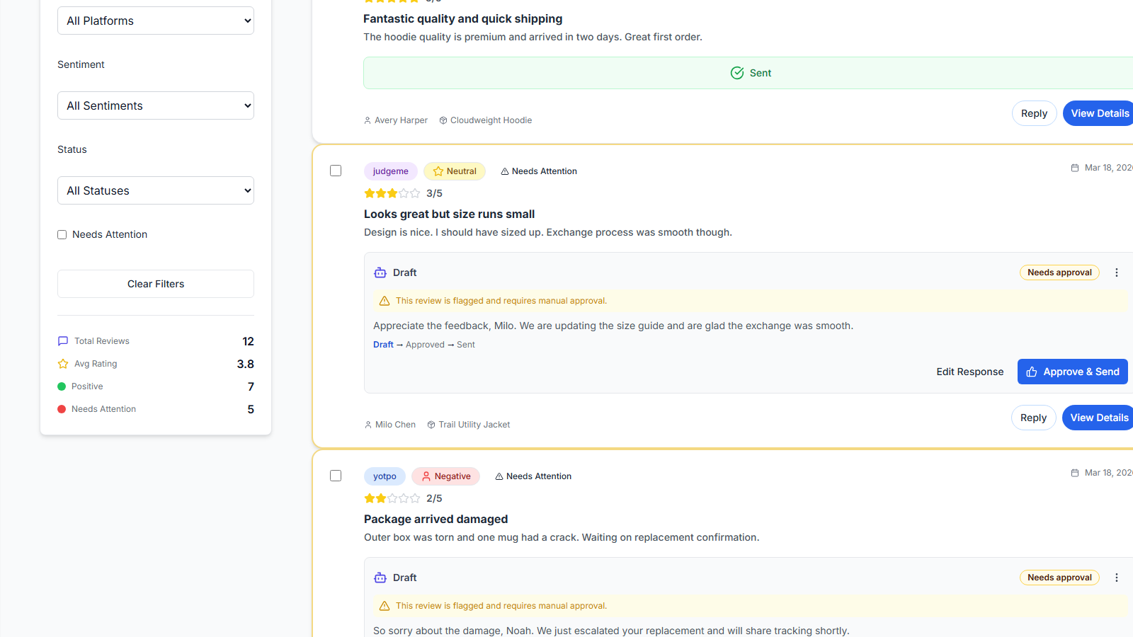 TrustForge AI draft reply interface used for Shopify store review responses with human approval